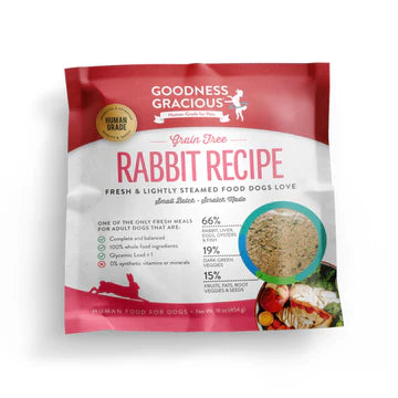 Goodness Gracious Gently Cooked Rabbit Recipe