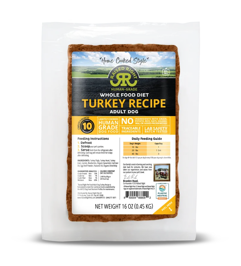 Raised Right Turkey Recipe
