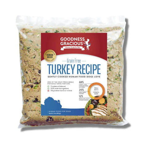 Goodness Gracious Gently Cooked Turkey Recipe